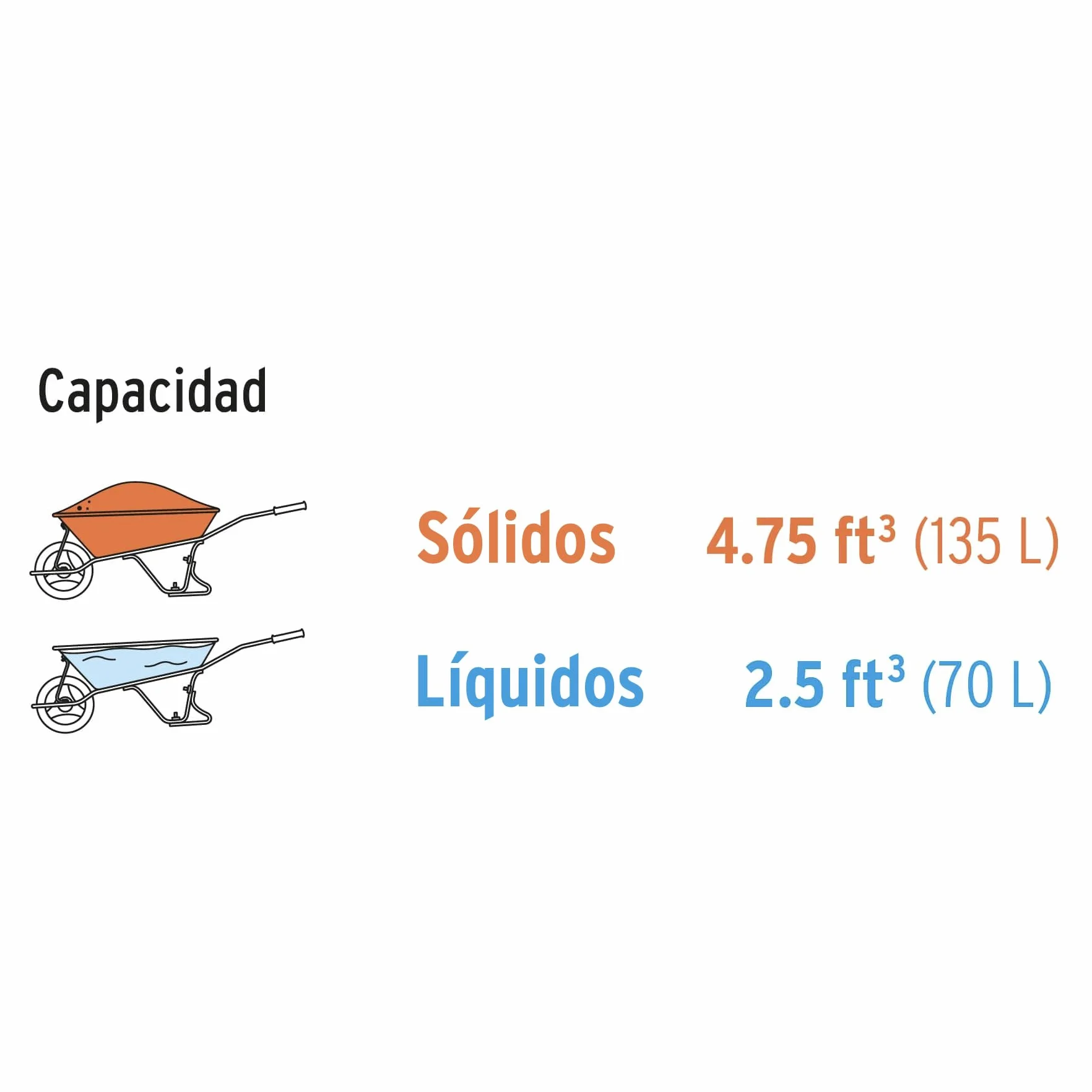 CARRETILLA 70L, ANGOSTA, LLANTA IMPINCHA
