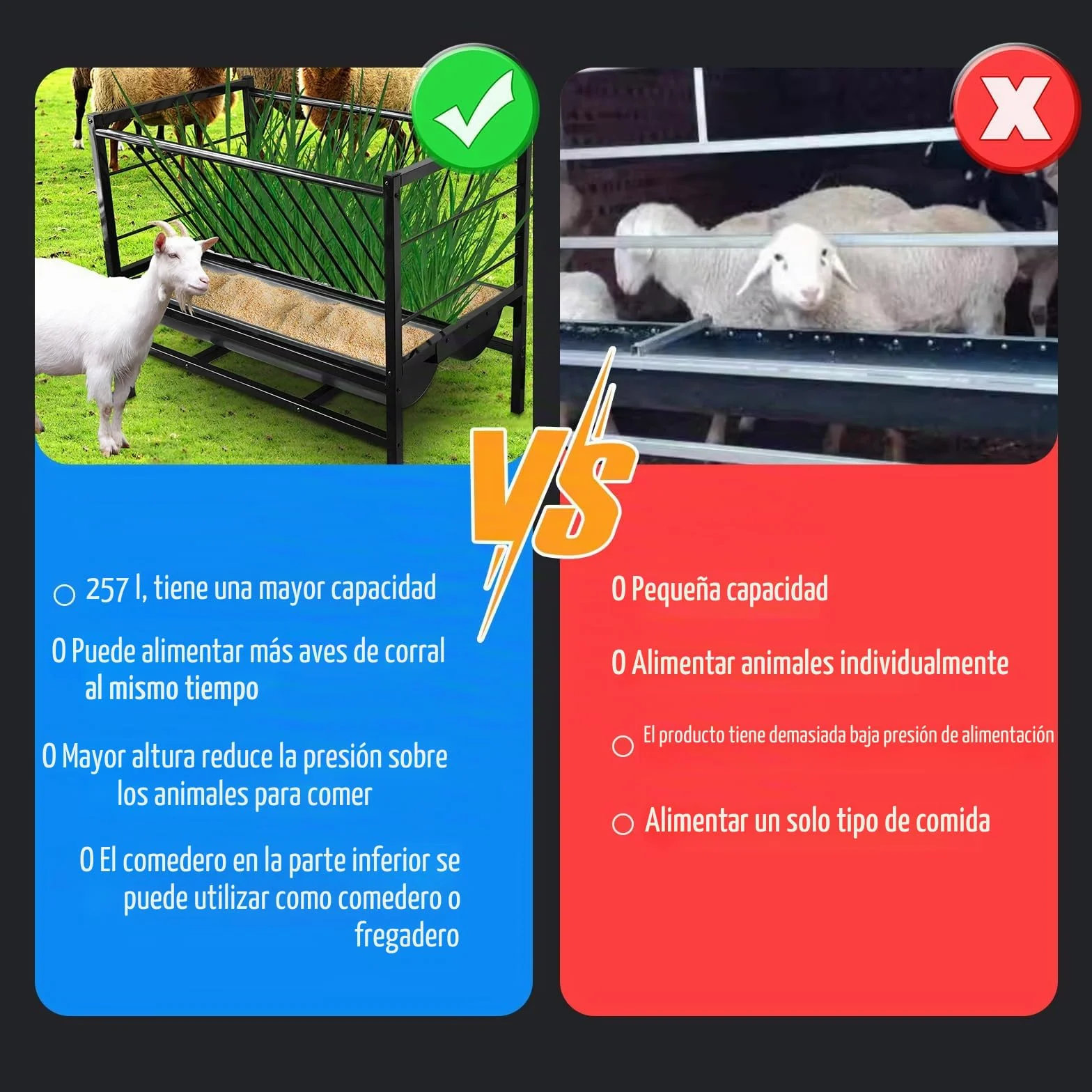 Comederos De Cabra 2 En 1 para Comederos Minerales para Ganado con Acero Metálico y Bandeja De Alimentación Más Profunda para Cabras, Ovejas, Caballos, Burros y Cobertizos para Ovejas